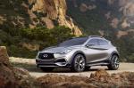 Infiniti QX30 Concept 2015 года